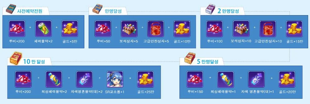 웨폰즈소울걸 사전예약 혜택보기